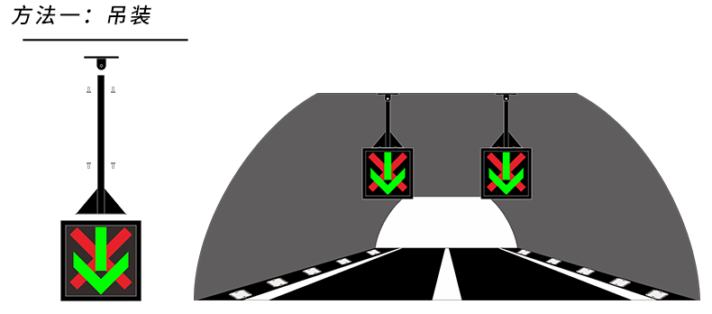 高速公路通行指示灯