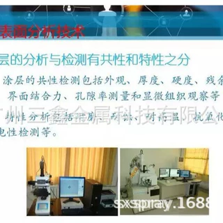 热喷涂涂层分析方法