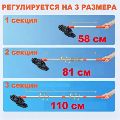 Car cleaning tools | Car Cleaning