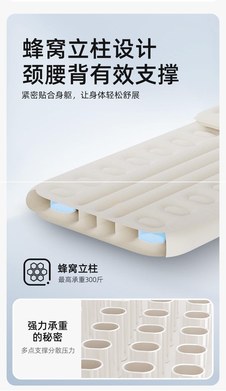 Car Rear Seat Sleeping Mat, Car Air Mattress, Electric Car Automatic Inflation and Deflation Portable Electric Air Bed, Car Inflatable Bed
