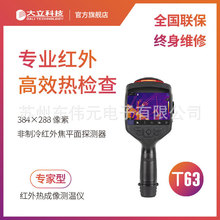 Ƽ T63/T66 ty؃x ߷ֱ I