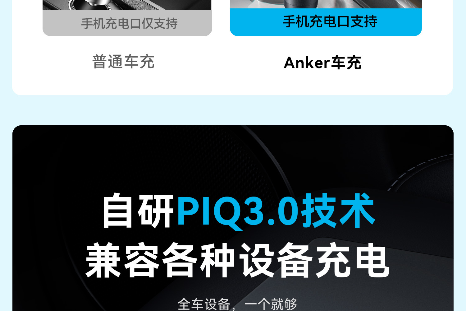 Anker Car Charger High-Wattage Three-Port Car Charger A2737/A2736/A2741