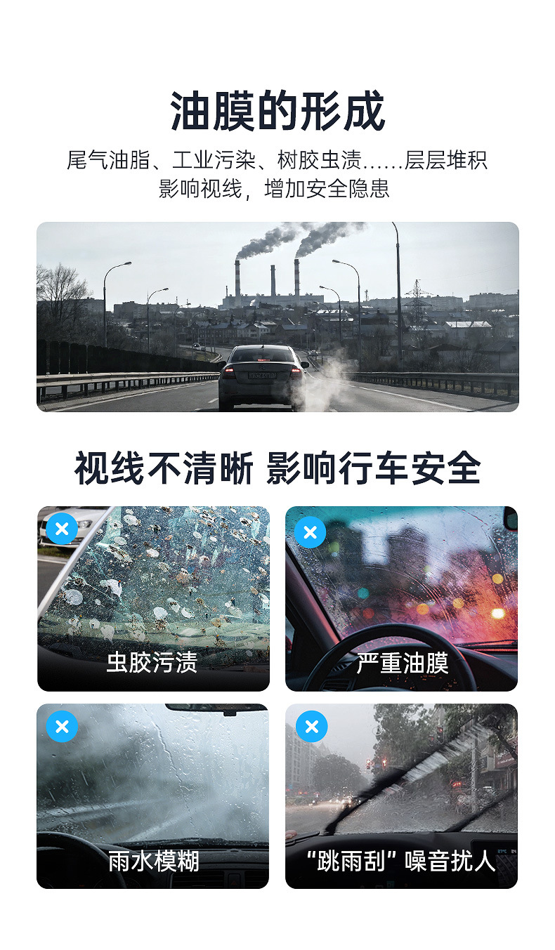 Car glass polishing agent, car oil film remover, coating water stain and scratch remover, strong oxide cleaning agent