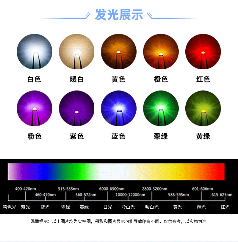 0802侧面发光led灯珠 红绿蓝白紫 0802贴片发光二级管高亮LED灯珠-阿里巴巴