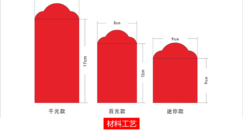 红包定制_03.jpg