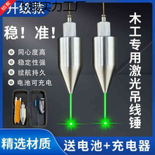 �����Nľ�����ü��������ͬ�ĶȘO�߼��⾀��У���׌���