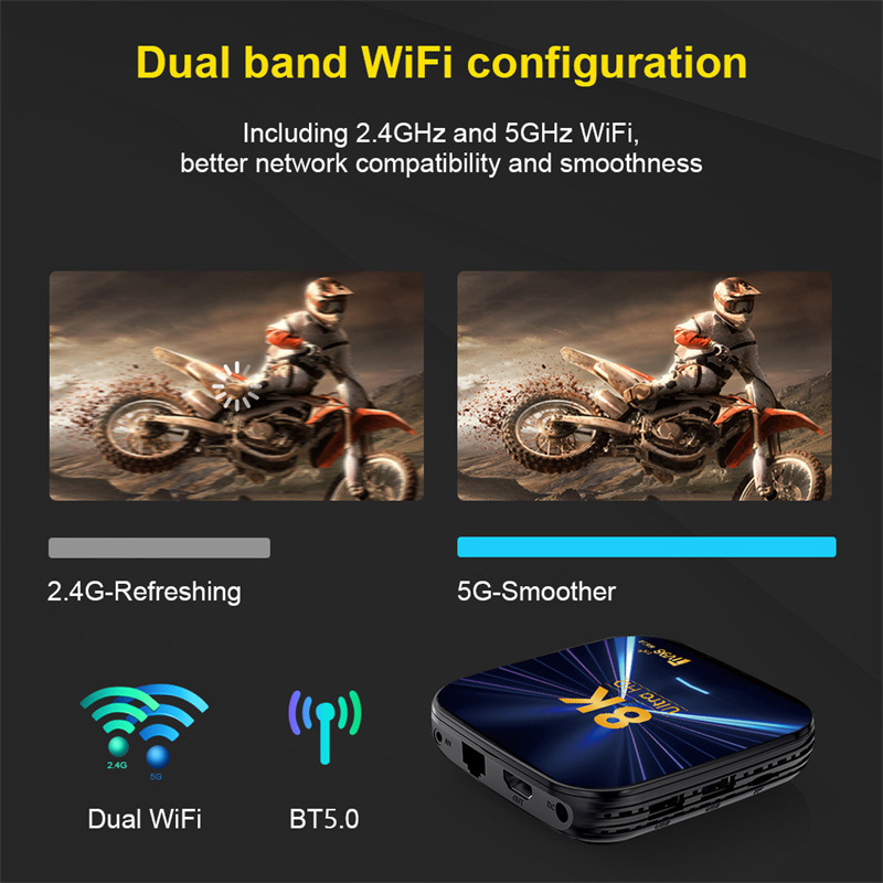 Tv 98 ATV全志h6 18対外貿易セットトップボックス安卓14デュアルバンドWIFI 8kネットテレビケース64G|undefined