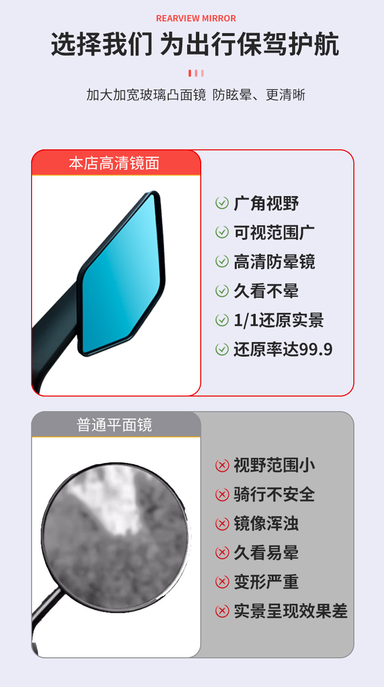 Universal Motorcycle Accessories Modified Fixed Wing Rearview Mirror Street Bike Aluminum Alloy Reflector Fixed Wing Reversing Mirror