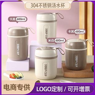 �nʽ304���P䓰l�ݱ��؜����W����ˮ��ţ����ͱ���y�����S�ֱ�