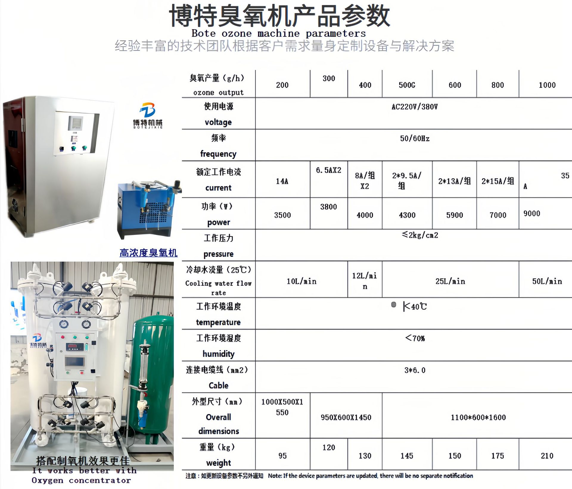 2d6850bd9189537c151c286d96d1ac