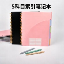 �羳ר�� 5 ��Ŀ�����ʼǱ� ��ˮ PP ���������Ȧ���±�ѧ����
