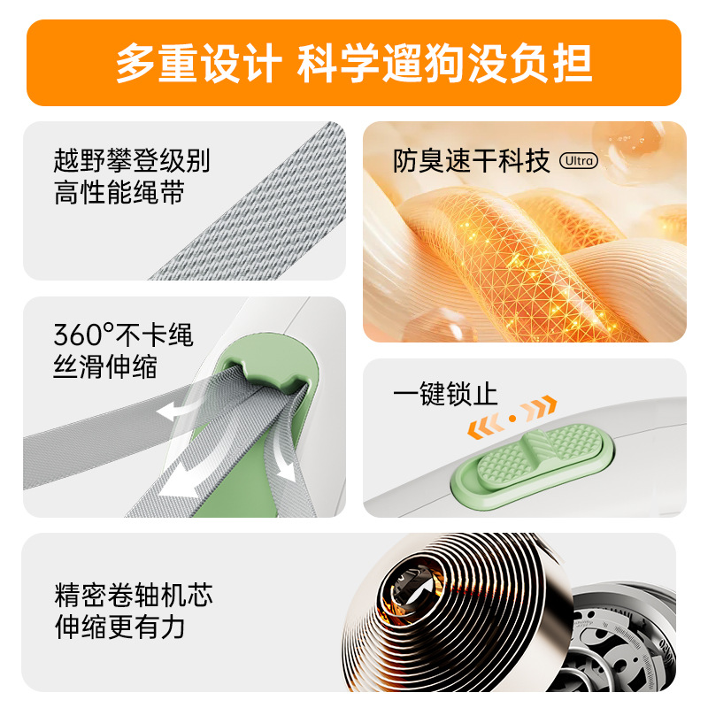 Tractor para mascotas, cuerda de tracción para perros retráctil automática, perro pequeño y mediano, Corgi, cadena de cuerda para pasear al perro al por mayor