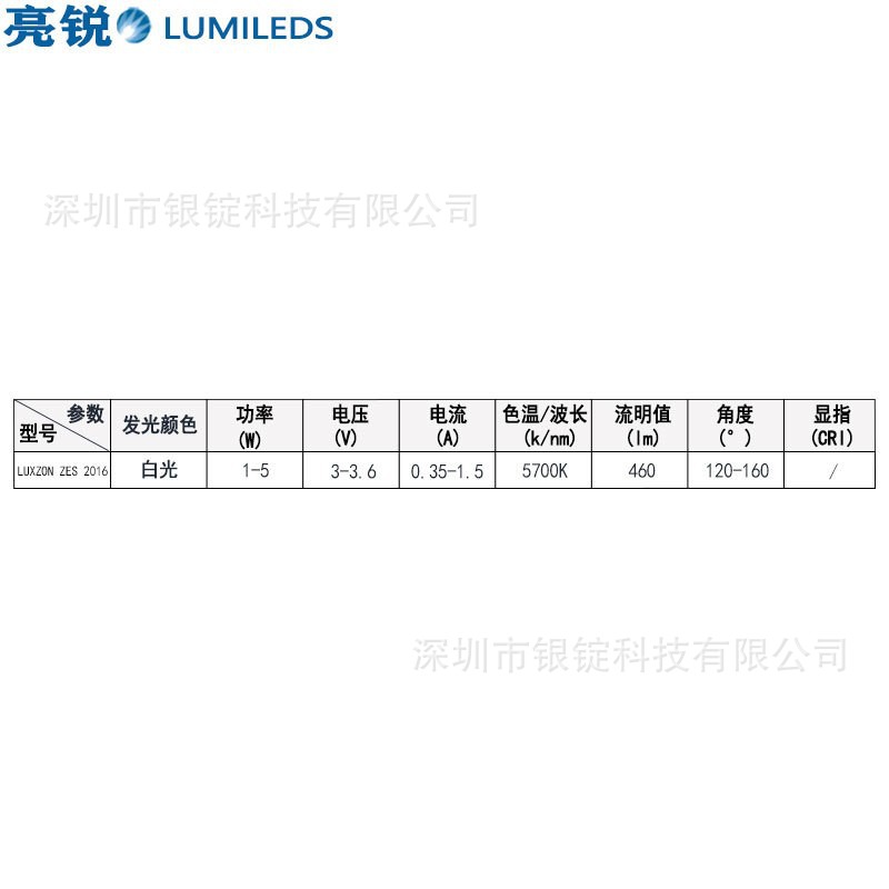 ����LUMILEDS����LUXEON ZES 2016�׹�5W��������ǰ���LED����