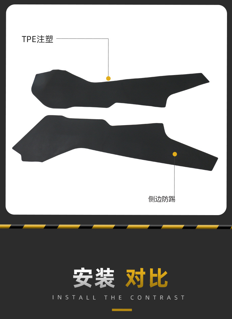 Suitable for Tesla's New Version of Model Y/3 Center Console Interior Protective Pad, Side Center Console Anti-Kick Upgrade and Thickening