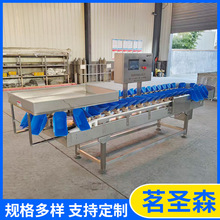 �Ϻ�ʽС���r�������x�C ���r����U�~���x�O�� ���P����r�ּ��C