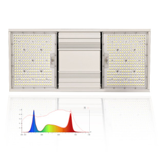 ETL DLC CE�J�C800WLEDֲ�����L��HPS��Q1930Eȫ���Vֲ���