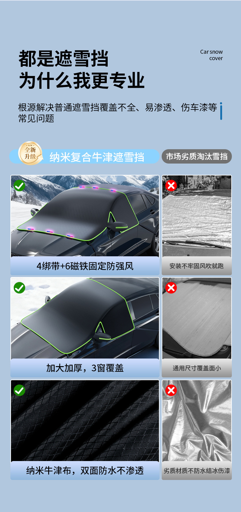 Car Snow Shield, Car Sun Visor, Car Sun Visor, Summer Sun Protection, Car Sun Shield, Thickened Snow Cover, Car Cover