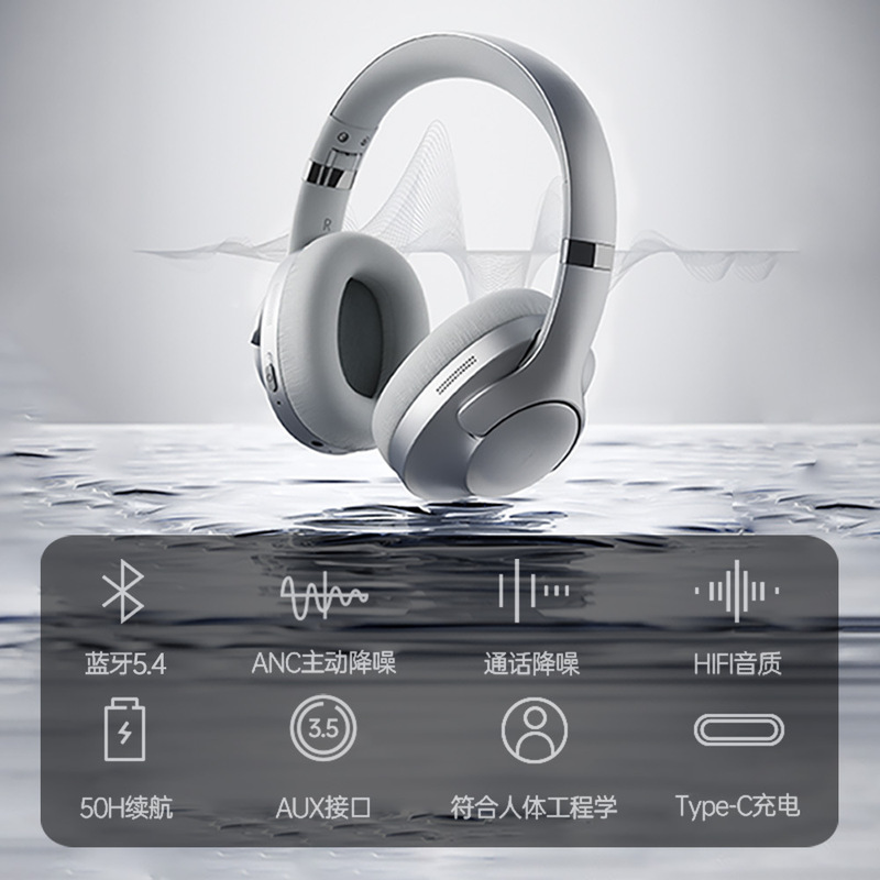 新しいプライベートモデルANCヘッドセット無線bluetoothヘッドセットは、長い持続時間があります。|undefined