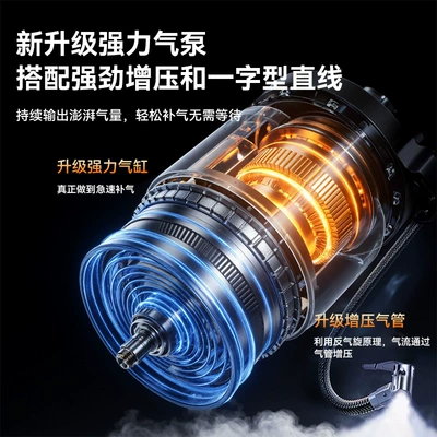 Hava nasosu High-Pressure Air Pump, Car Tire