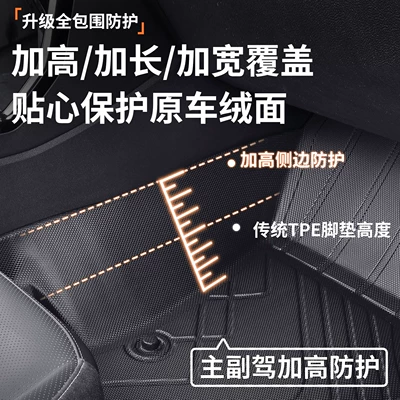 TPE car floor mats are specifically: Modelə uyğun ayaqaltı