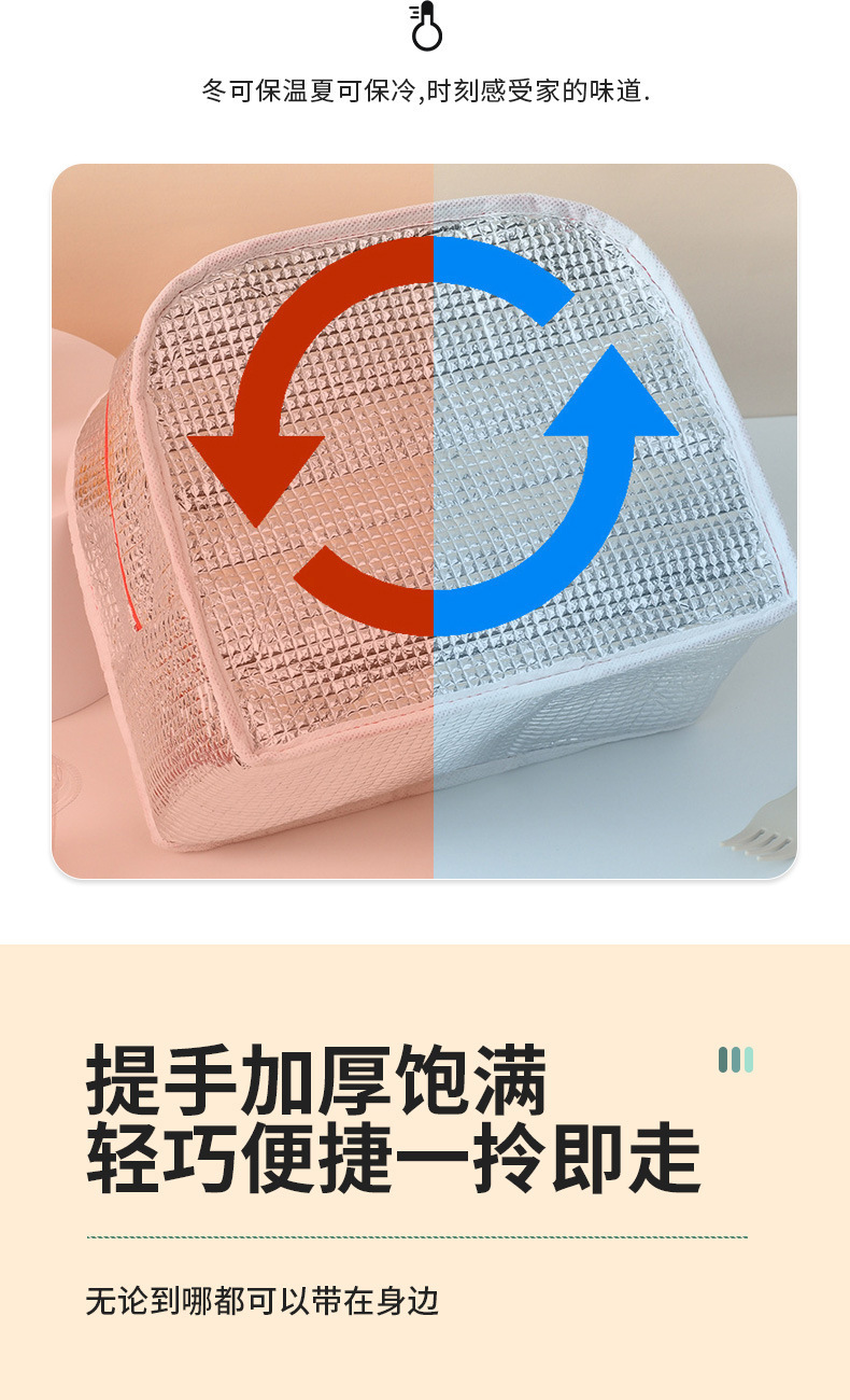 便当包 饭盒袋 小熊保温包 小熊便当包