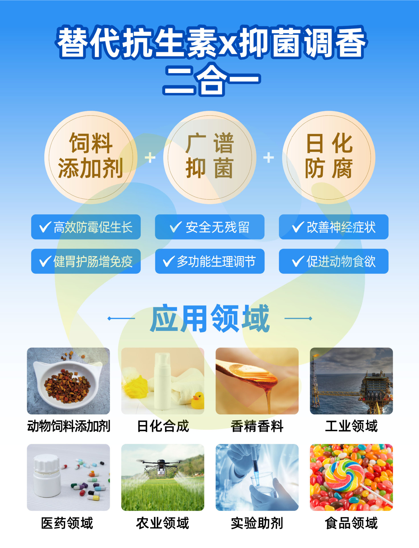 肉桂醛详情页(带水印)-03