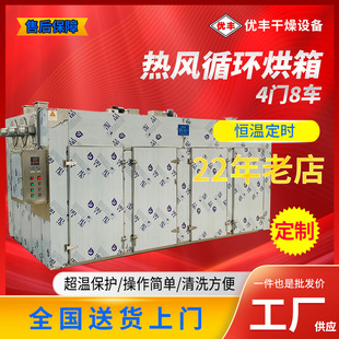 ���Lѭ�h����4�T8܇���ͺ����S��ʳƷș�ĸߜض��r�a�ظ�����