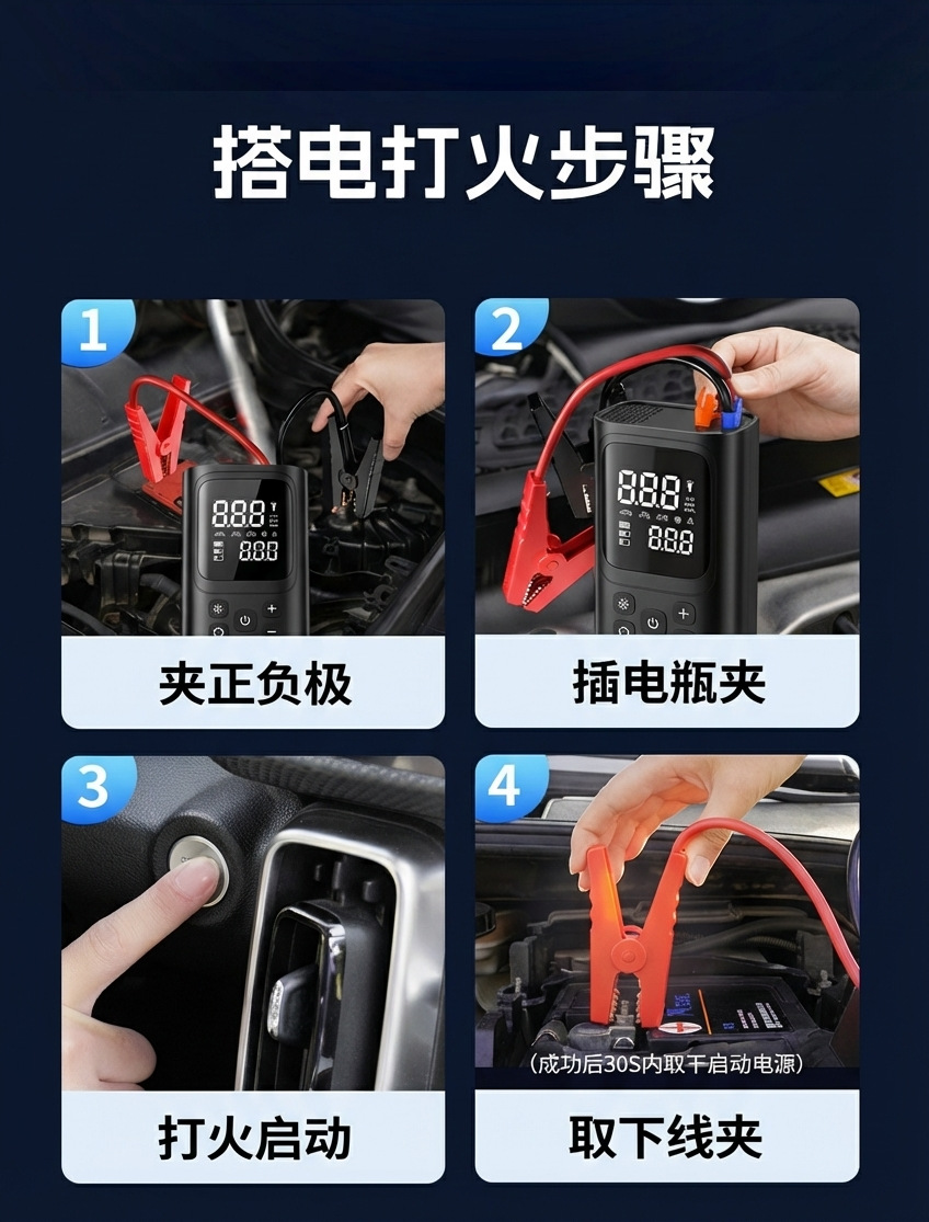 Portable Car Air Pump, Car Tire Electric Inflator, Power Bank All-In-One Machine, Emergency Starting Power Supply