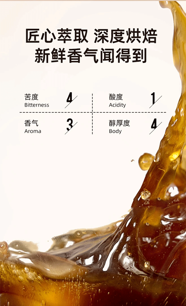 Coffee Fruit Jelly Refreshing Enzyme Snack 20g x 5 Pack Ready to Eat Sugar Free specifications