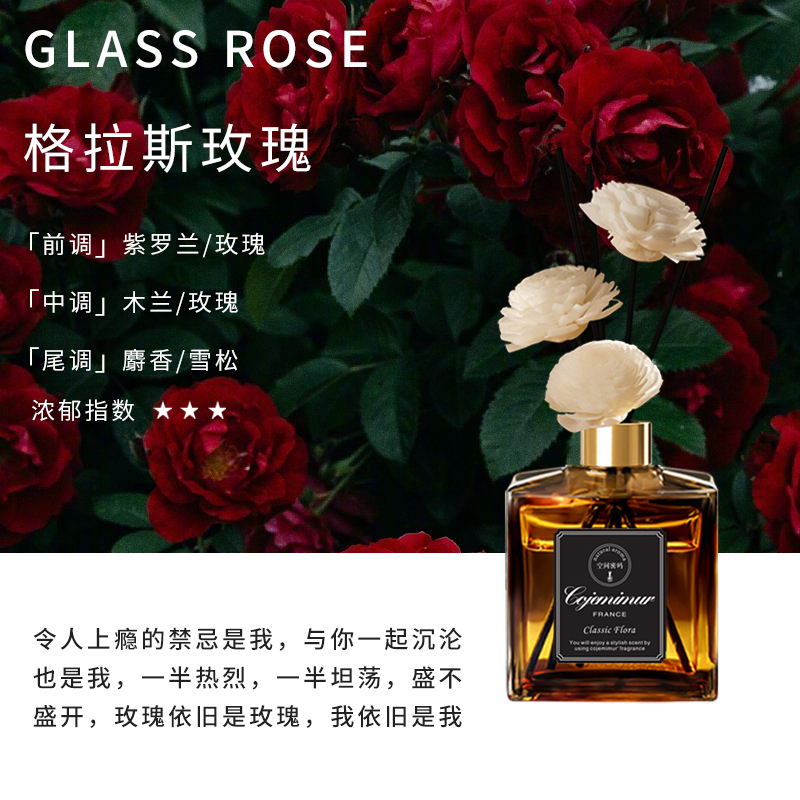 유리 장미 (로맨스의 집)