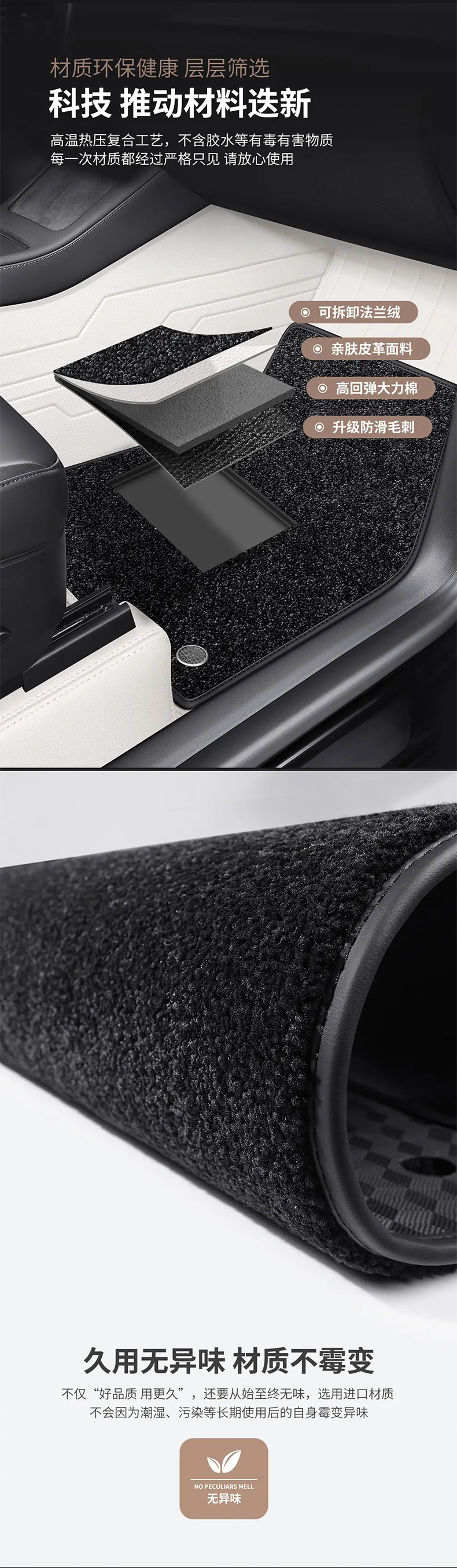 Suitable for Tesla Model 3 Yl Nappa Leather Tpe Upgraded Yl360 Soft-Packed Car Floor Mats, Full Coverage for the Vehicle