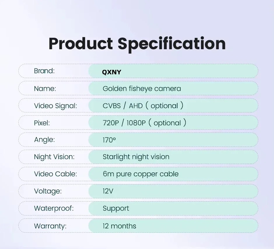 Car rearview camera 1080P HD 170° ° Wide-angle night vision waterproof fisheye AHD vehicle rearview camera