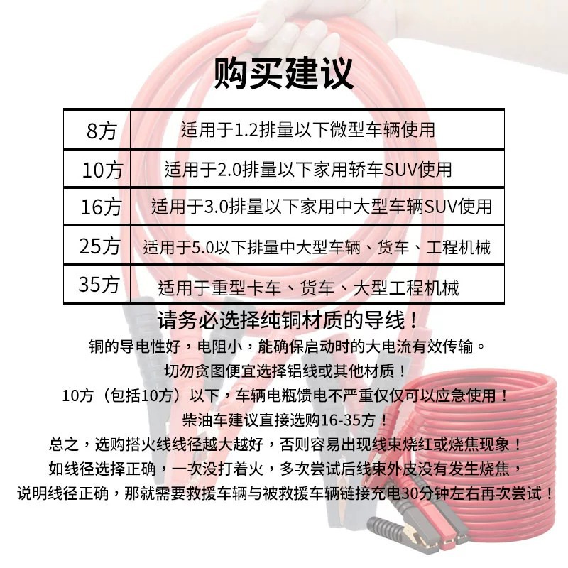 Car Battery Jumper Cables, Jumper Wire Clips, Battery Connection Cables, Pure Copper Car Jump Starter Cables, Jumper Wires