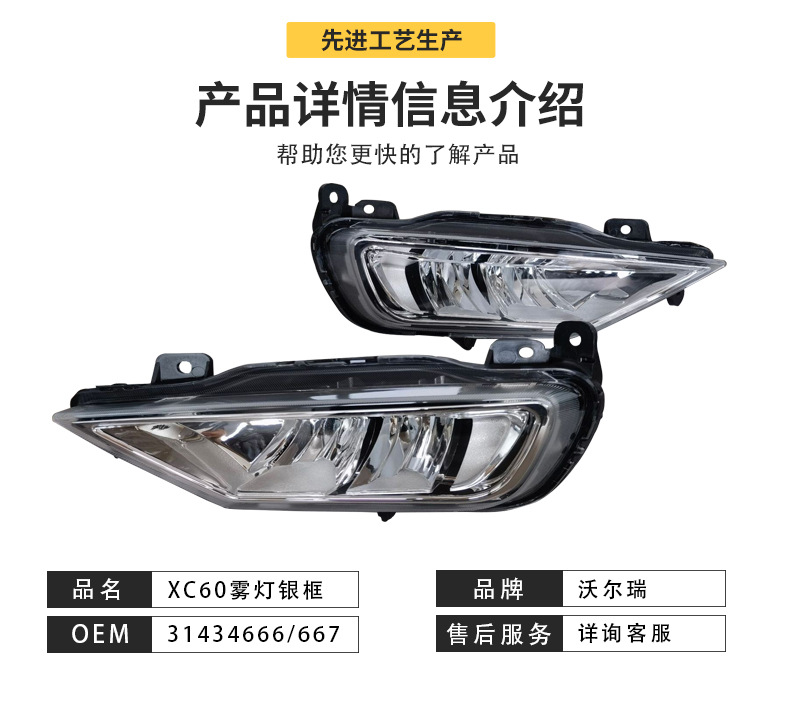 31434666 31434667 Suitable for Volvo Xc60 Fog Lamp Silver Frame/Black Frame/Frameless