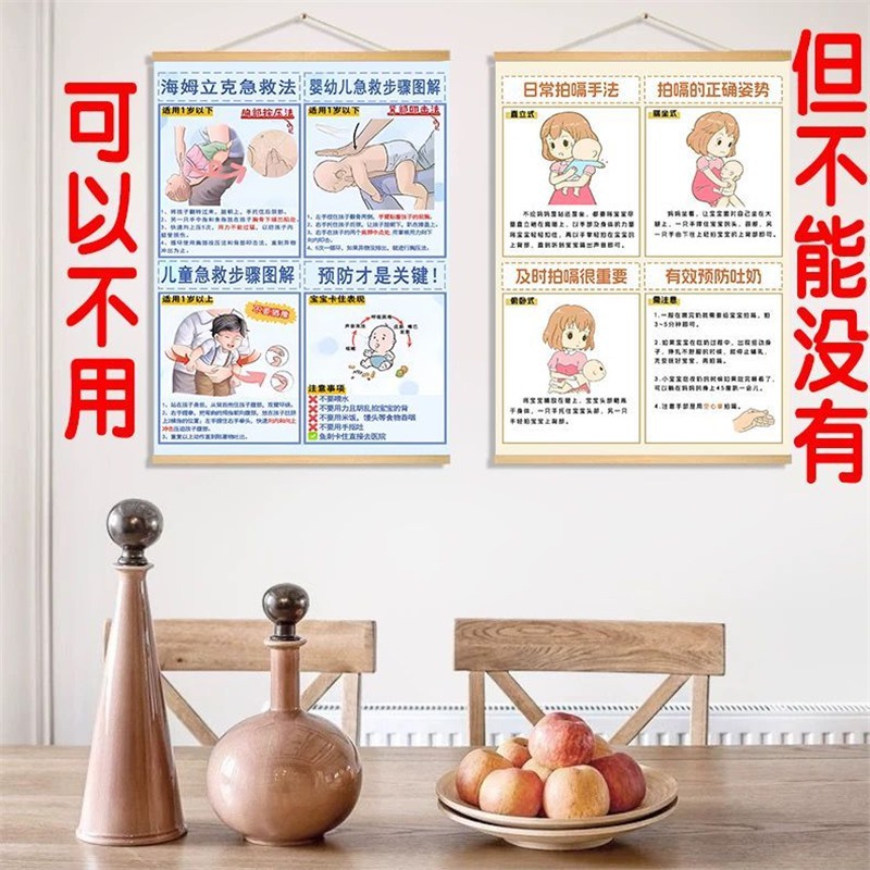 Oil Canvas Heimlich First Aid Family Essential First Aid High-Definition Wall Chart for Infants, Young Children and the Elderly