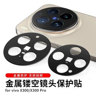 Product Media