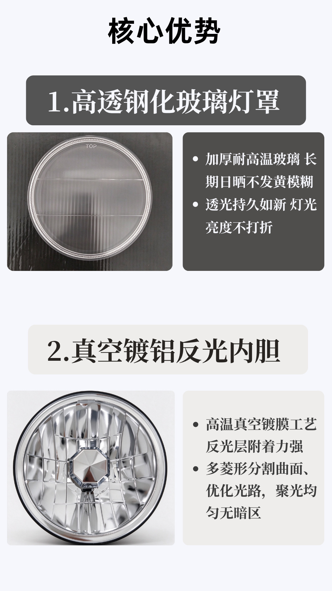 Crystal Model 5.75inch Semi-Enclosed Lamp Core Suitable for Retro Cars H4 Integrated High and Low Beam Headlight