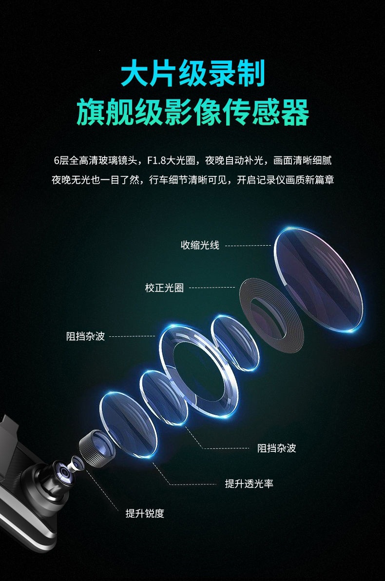 Suitable for car dashcam 2026 new model, reverse image streaming rearview mirror, ultra-high-definition front and rear dual cameras