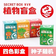 ��ͯ���Y��ֲ��ä��С���ԌW����Ʒ����[���^��ֲ�����L�辰���l