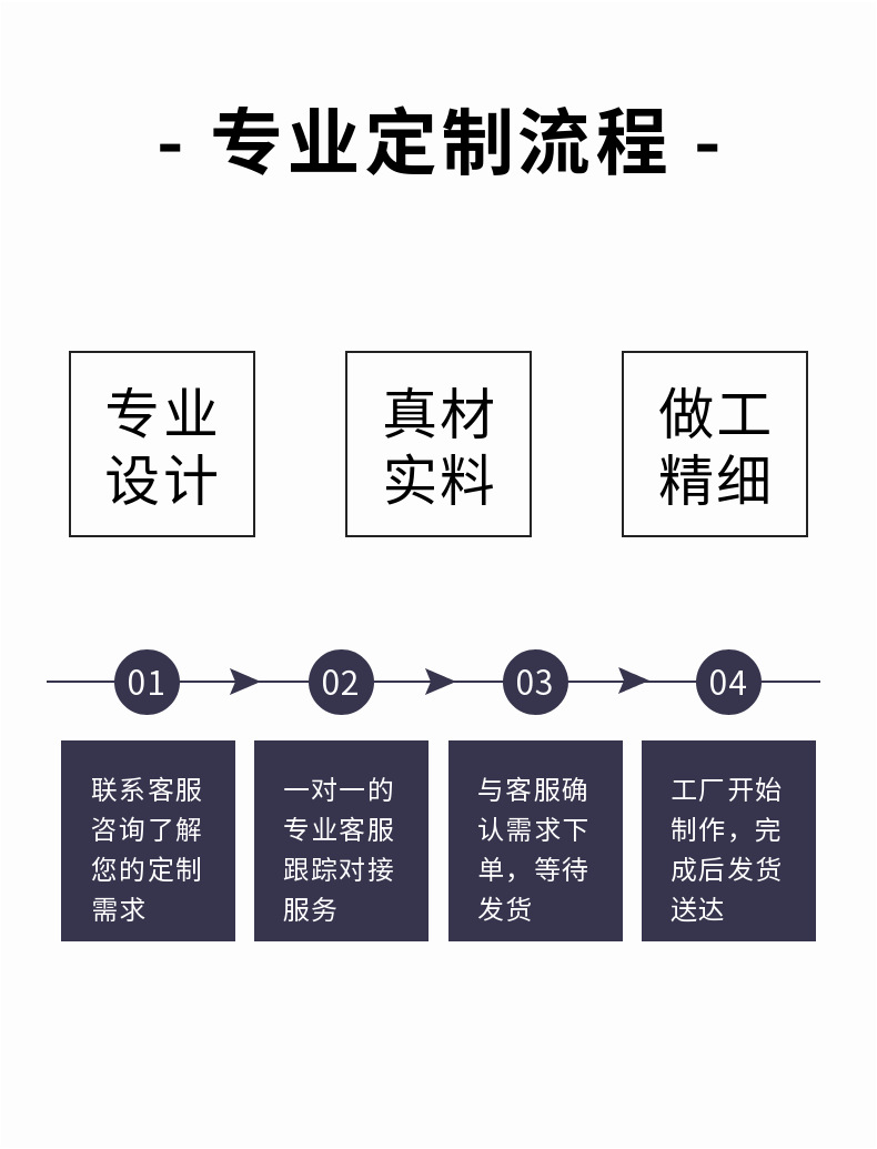 鱼肉采肉机2