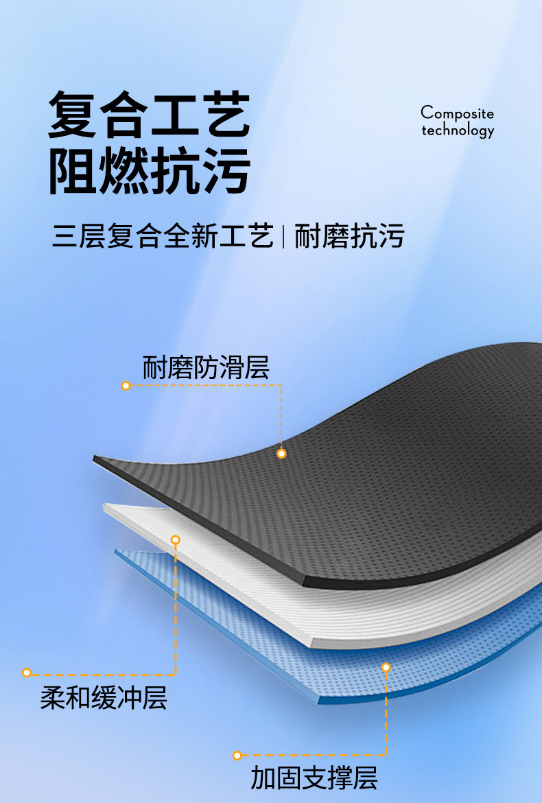 Suitable for Tesla's New Version Model Y3Yl Front and Rear Trunk Mats, Tpe Trunk Mats, Integrated Mats, Seat Back Cushions