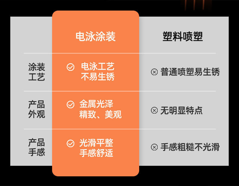 dfe5a0ac-a1f4-487d-8eac-29900b