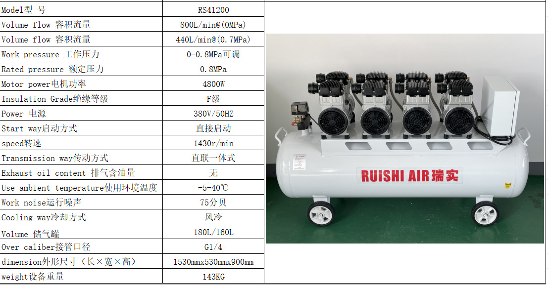 Oil-Free Compressor 1200W*4-180L Mobile Air Compressor Pump.