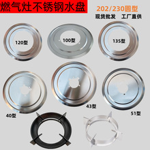 ����ȼ����P�ˮ�P����A�ν�ˮ�P�бP230/202��Һ�P�A�ױP