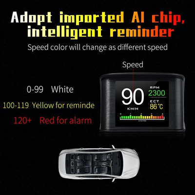 Connected to High-Definition Lcd Screen – Vehicle HUD