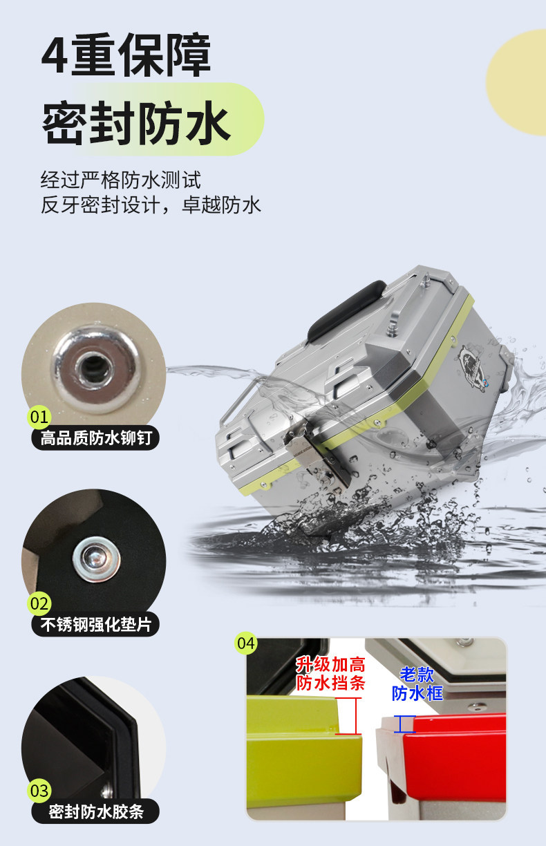 Wanlihao is compatible with Maverick NXL electric vehicle motorcycle tail box, password box, trunk, and large-capacity battery box