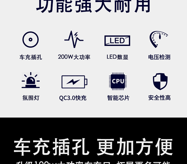 Multifunctional 12V24V to 220V Car Inverter Converter for Cars and Trucks, Socket-Type Mobile Phone Charger