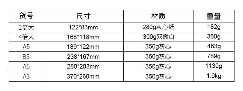 cfe930c57f0e86cefc3a86b409c536