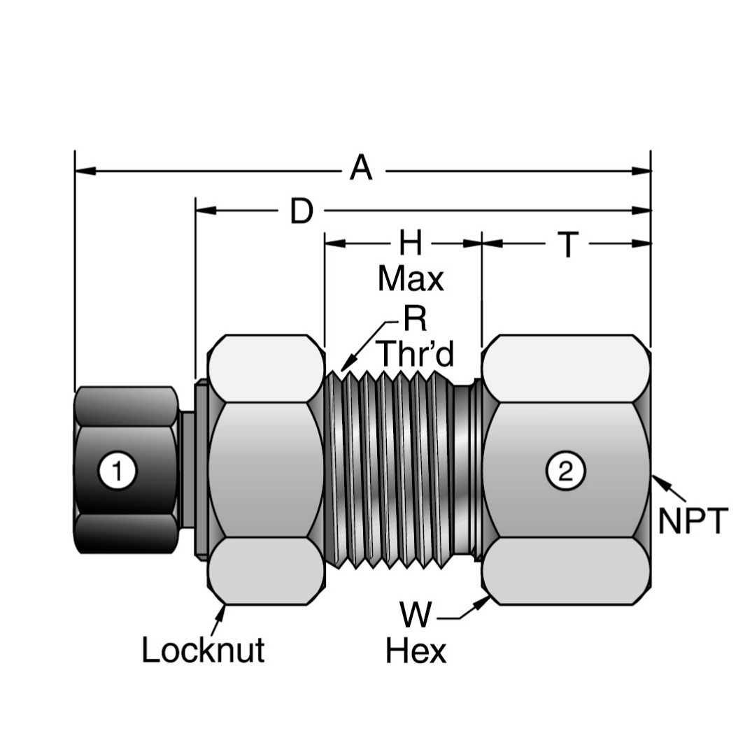 Parker派克 MPI™中压接头-MPI™穿板转NPT内螺纹接头GH2BMP7系列