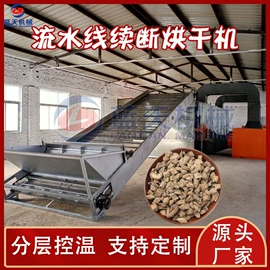 箱式干燥设备;带式干燥设备;筛选设备